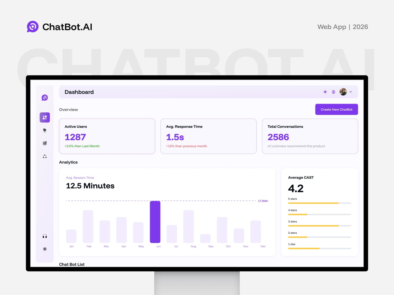 ChatBot.AI — AI Agent Builder | UX/UI Case Study