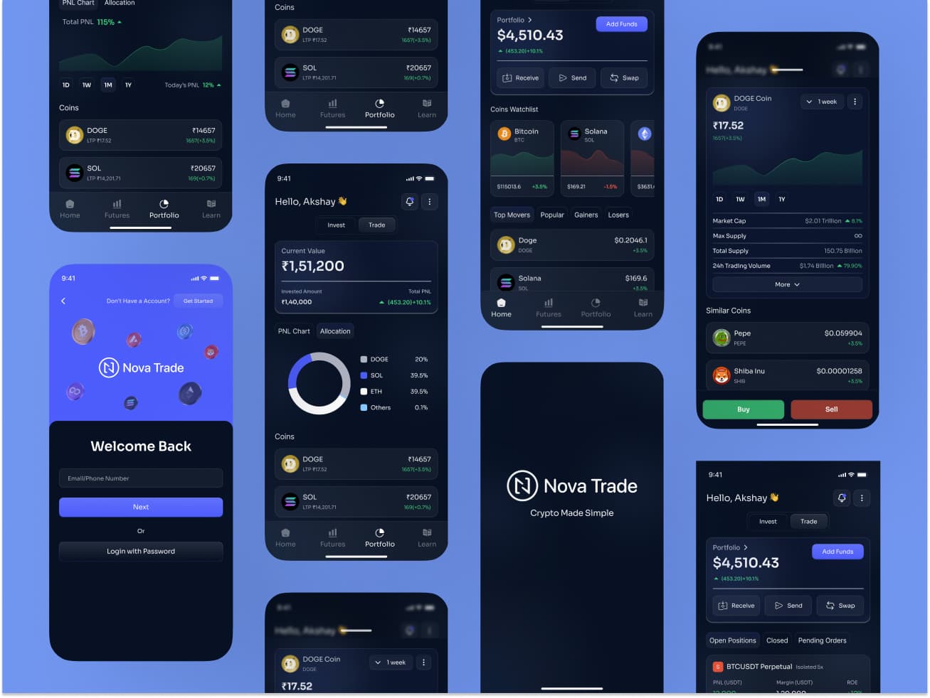 Nova Trade — all app screens