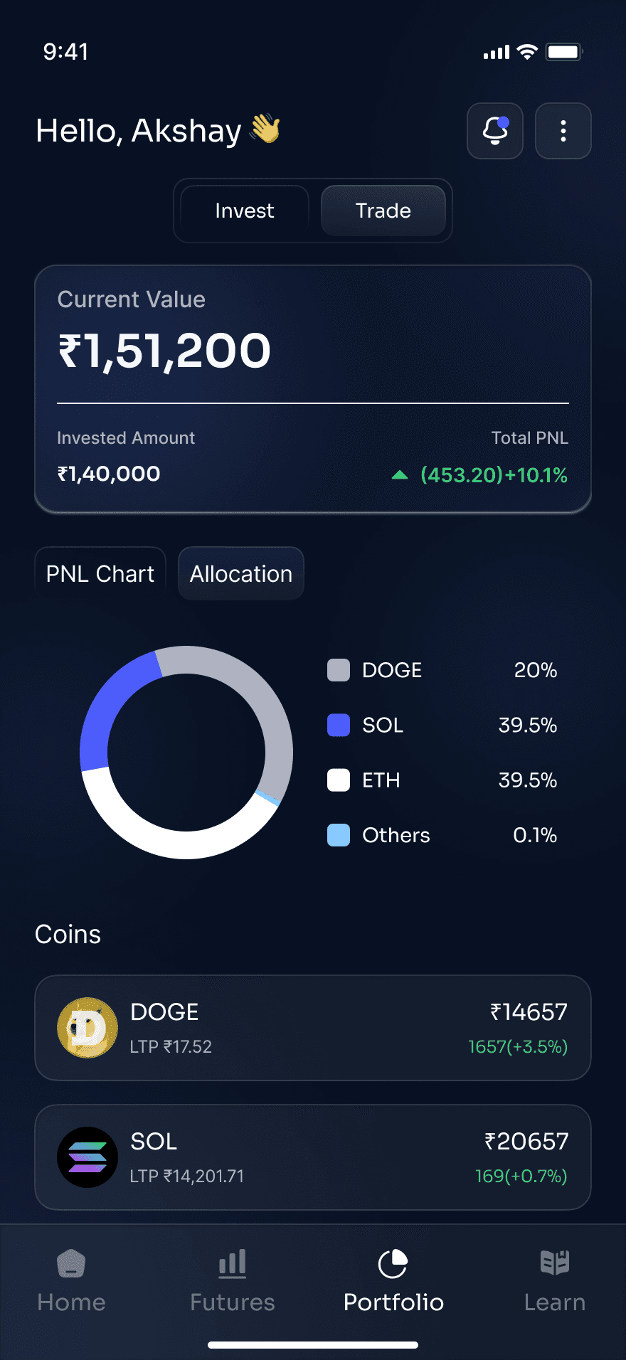 Allocation Screen